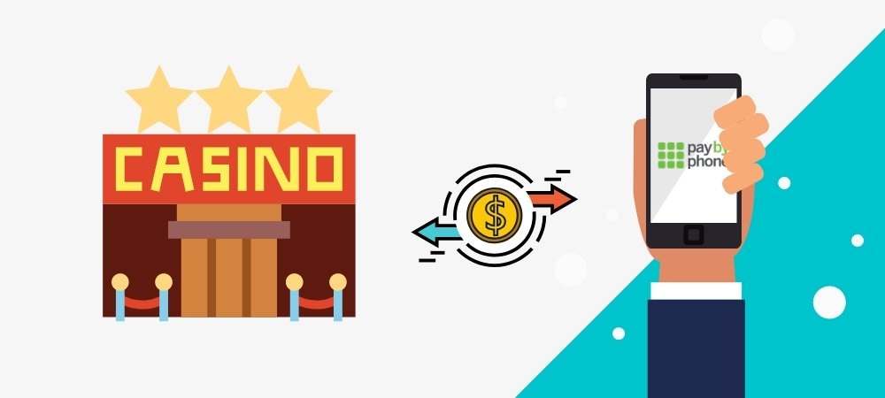 Online Casino mit Handy bezahlen Österreich 2022 - Paybox, SMS, O2...